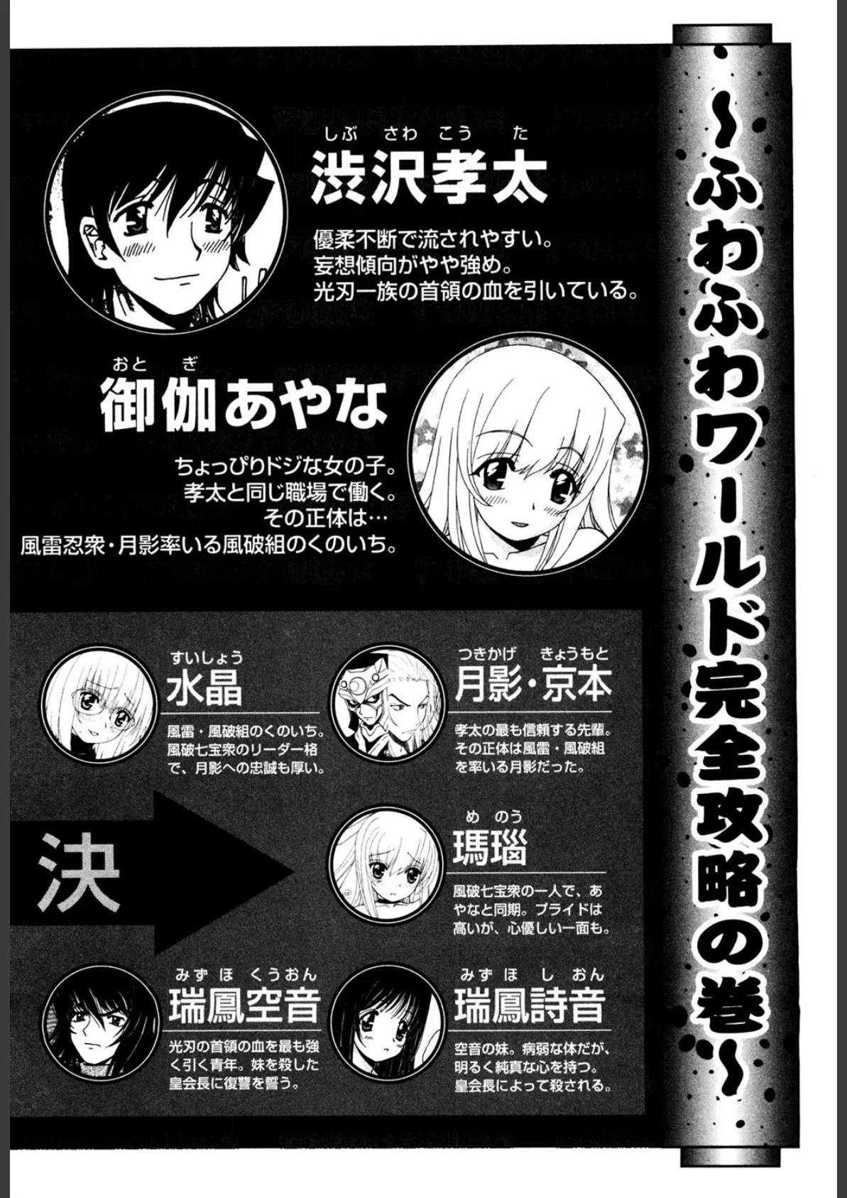 ふわふわ。 (5) 3ページ