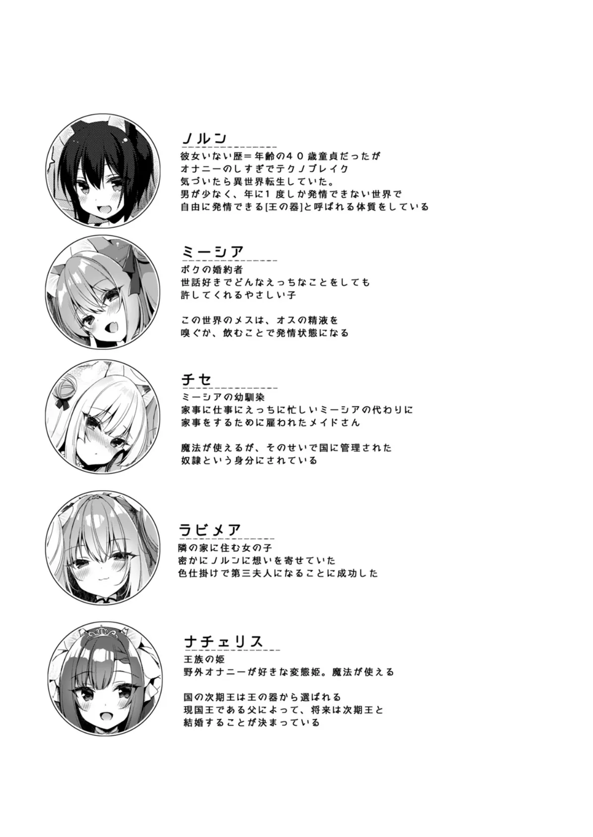 ボクの理想の異世界生活(11) 3ページ