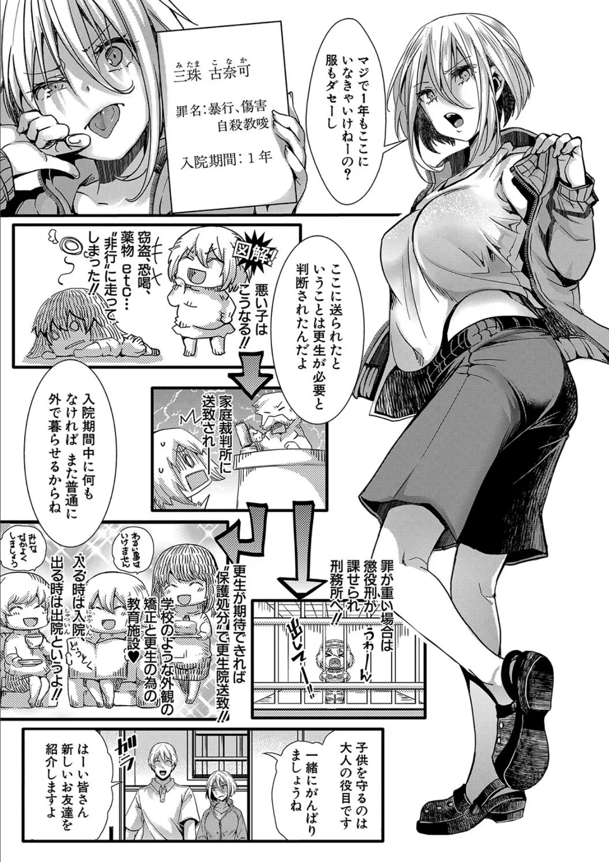 少女A矯正交尾 -人生舐めプ中のメスに肉棒で再教育しちゃいました-【電子版特典付き】 5ページ